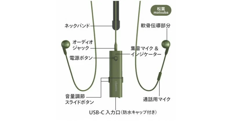 【ふるさと納税】「軟骨伝導集音器」Otocarti MATE(松葉)【1534600】