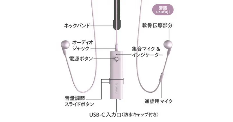 【ふるさと納税】「軟骨伝導集音器」Otocarti MATE(薄藤)【1538599】